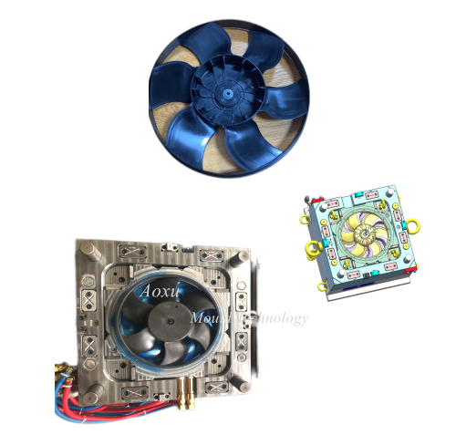 カーファンのテンプレート