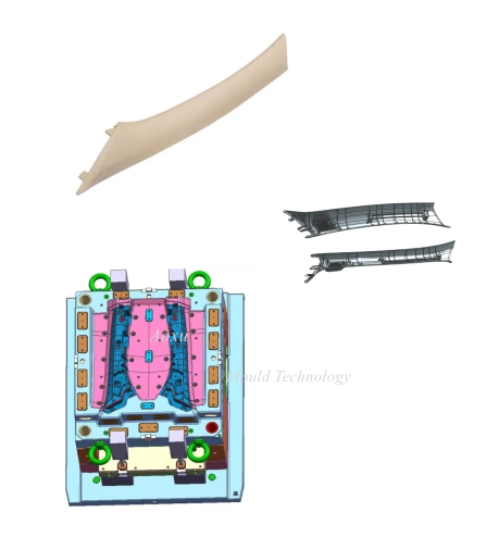 カーピラーモールド